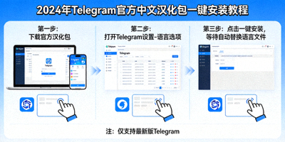 2024年Telegram官方中文汉化包一键安装教程示意图