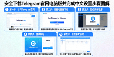 安全下载Telegram官网电脑版并完成中文设置的步骤图解
