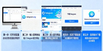 访问Telegram官方网站获取下载链接的步骤示意图