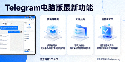 Telegram电脑版最新功能展示 - 包含所有官方更新