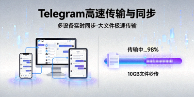 Telegram高速传输与同步功能展示