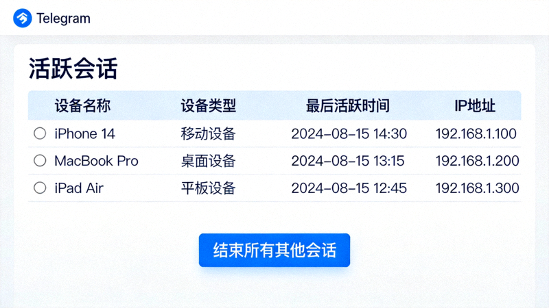 Telegram活跃会话管理页面截图 - 显示所有登录设备列表