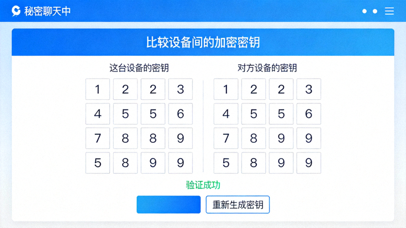 Telegram秘密聊天加密密钥验证界面截图